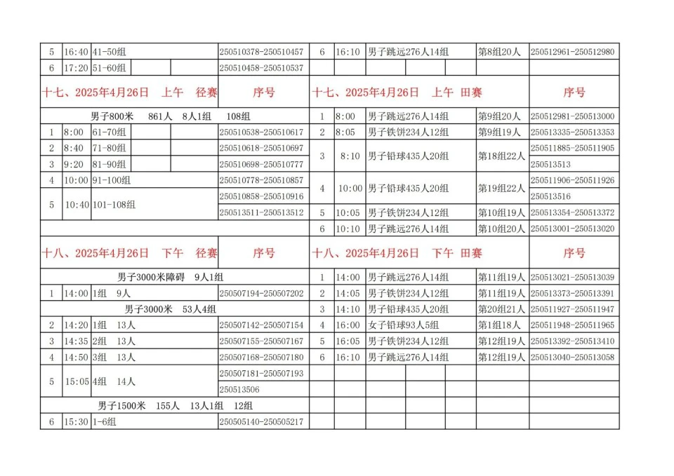 如何通过参加杯赛提升篮球训练效果_0